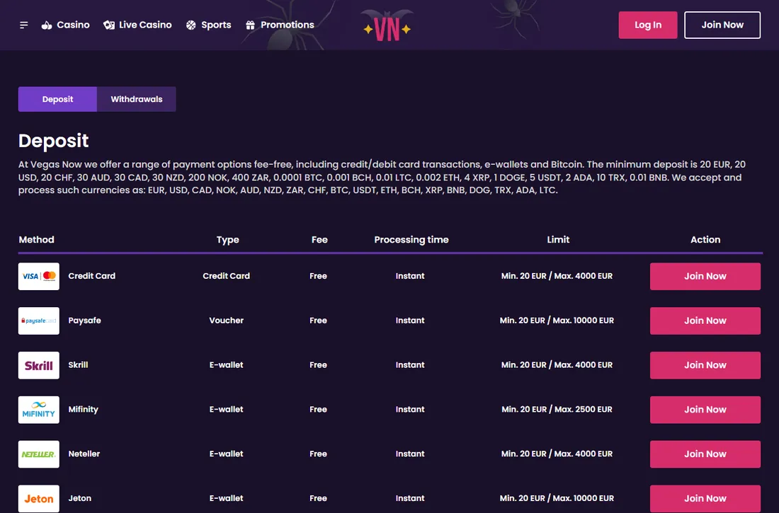 Zahlungsseite von Vegas Now mit der Tabelle der Einzahlungsmethoden Credit Card, Paysafe, Skrill, Mifinity, Neteller und Jeton samt Gebühr, Dauer und Limit Zahlungsseite von Vegas Now mit der Tabelle der Einzahlungsmethoden Credit Card, Paysafe, Skrill, Mifinity, Neteller und Jeton samt Gebühr, Dauer und Limit